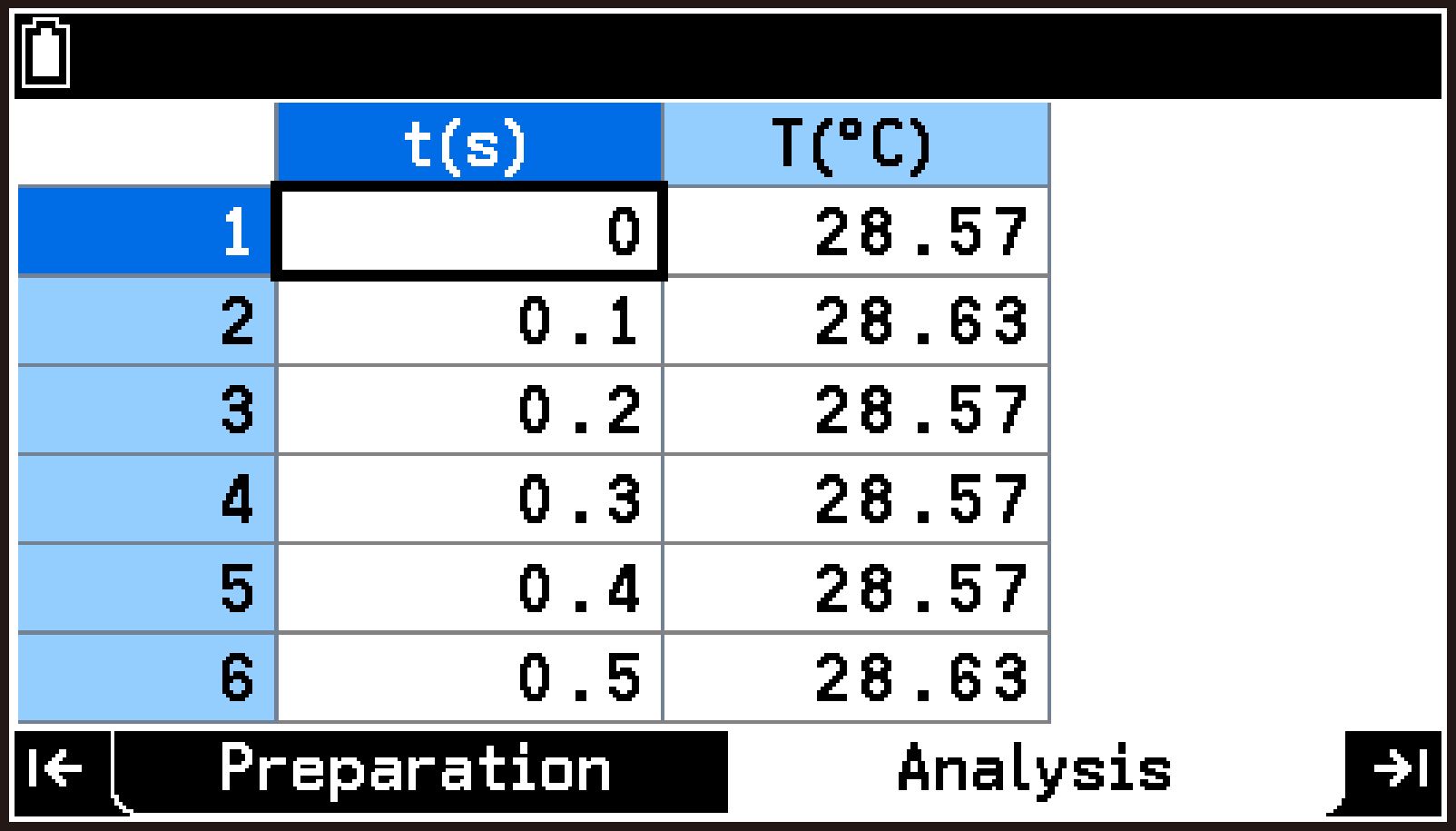 CY876_V2.1_E-CON5 _Perform measurements_6